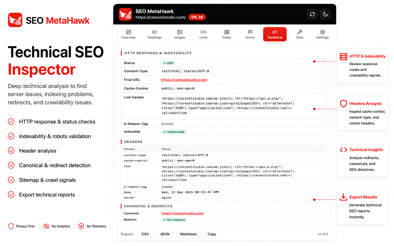 Technical tab showing HTTP response headers, indexability summary, and canonical/redirect detection.