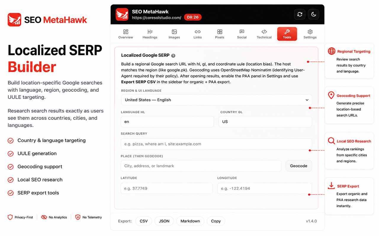 Tools tab showing the Localized Google SERP builder with region, language, and geocode fields.